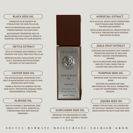Hair & Beard Oil 40ml